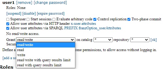 User1 access